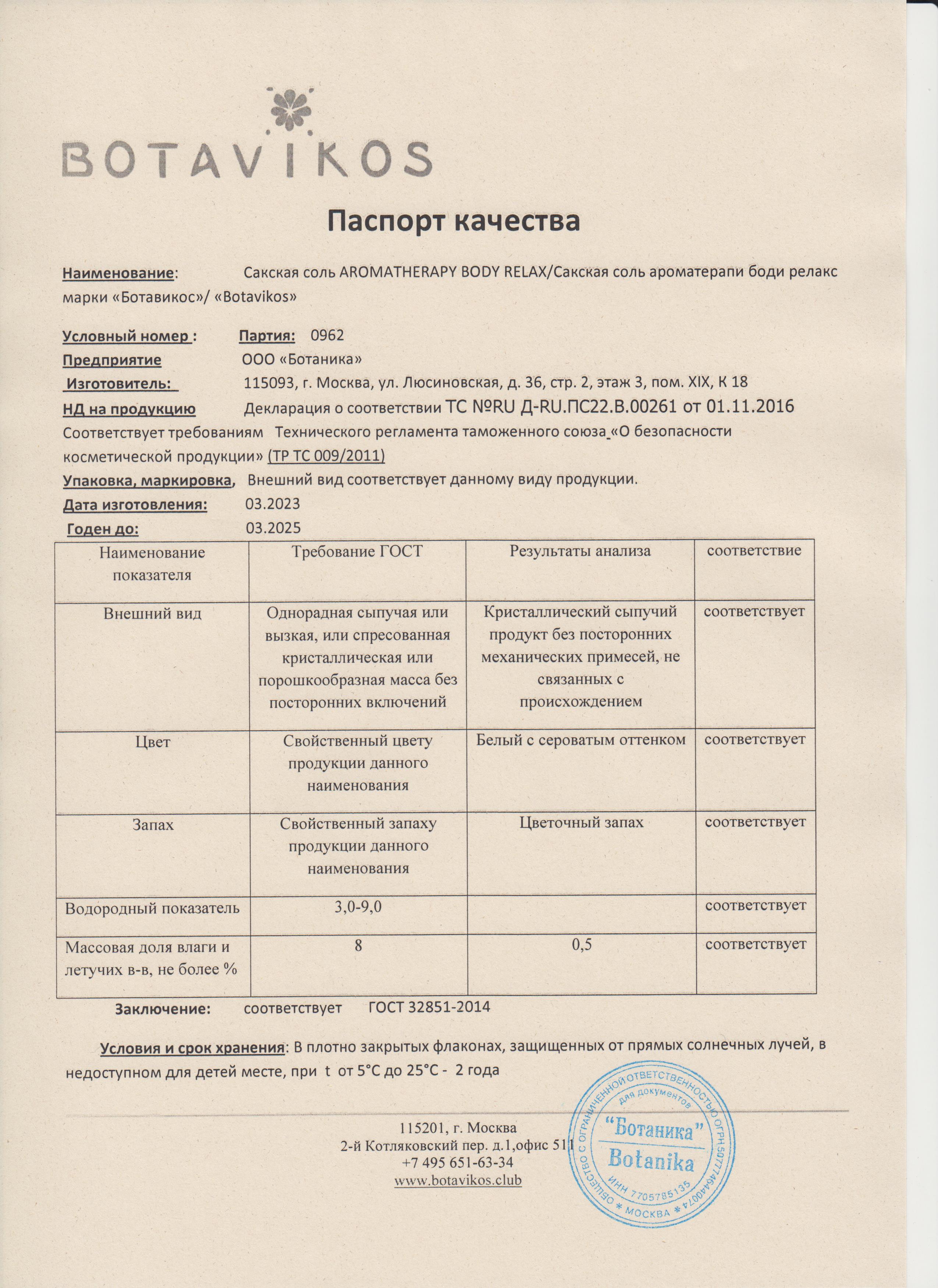 Паспорт №032023